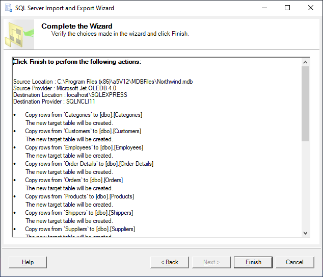 Northwind Sqlserver12